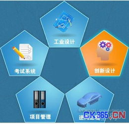 智能工廠(chǎng)全靠這五大產(chǎn)業(yè)鏈 軟件系統(tǒng)